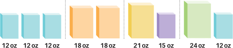 Cereal Combination Example