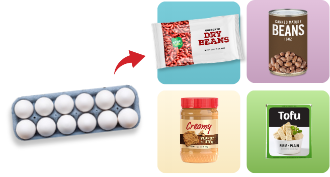 Egg options